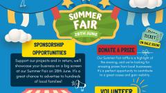 Summer Fair announcement poster requesting help from local businesses